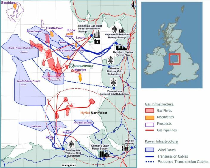 irish sea uk energy