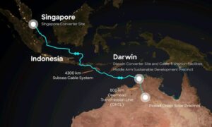 The SunCable link will run from Darwin to Singapore