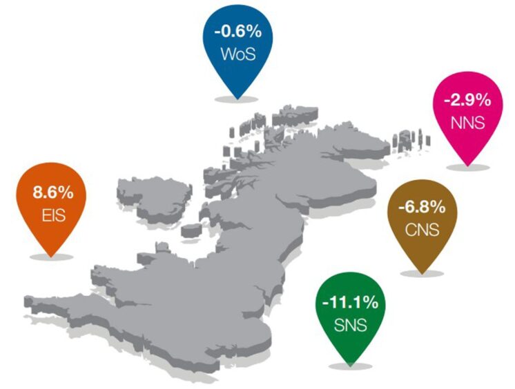 Regional breakdown of offshore fields' GHG emissions reductions in 2023.