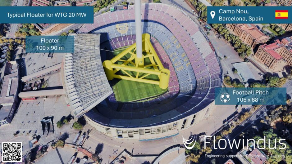 Camp Nou with a floating offshore wind platform in it.