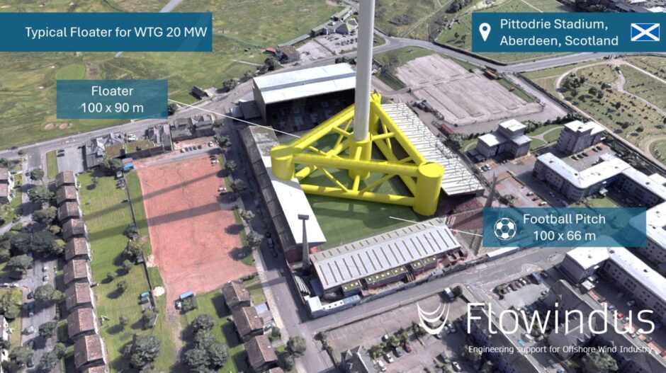 Pittodrie Stadium with a floating offshore wind platform in it.