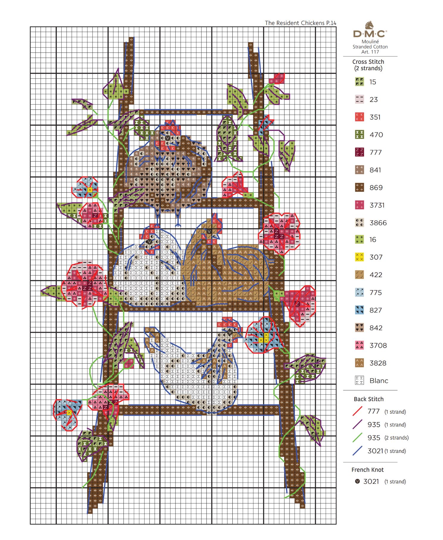 Chart of The Resident Hens Cross Stitch Pattern