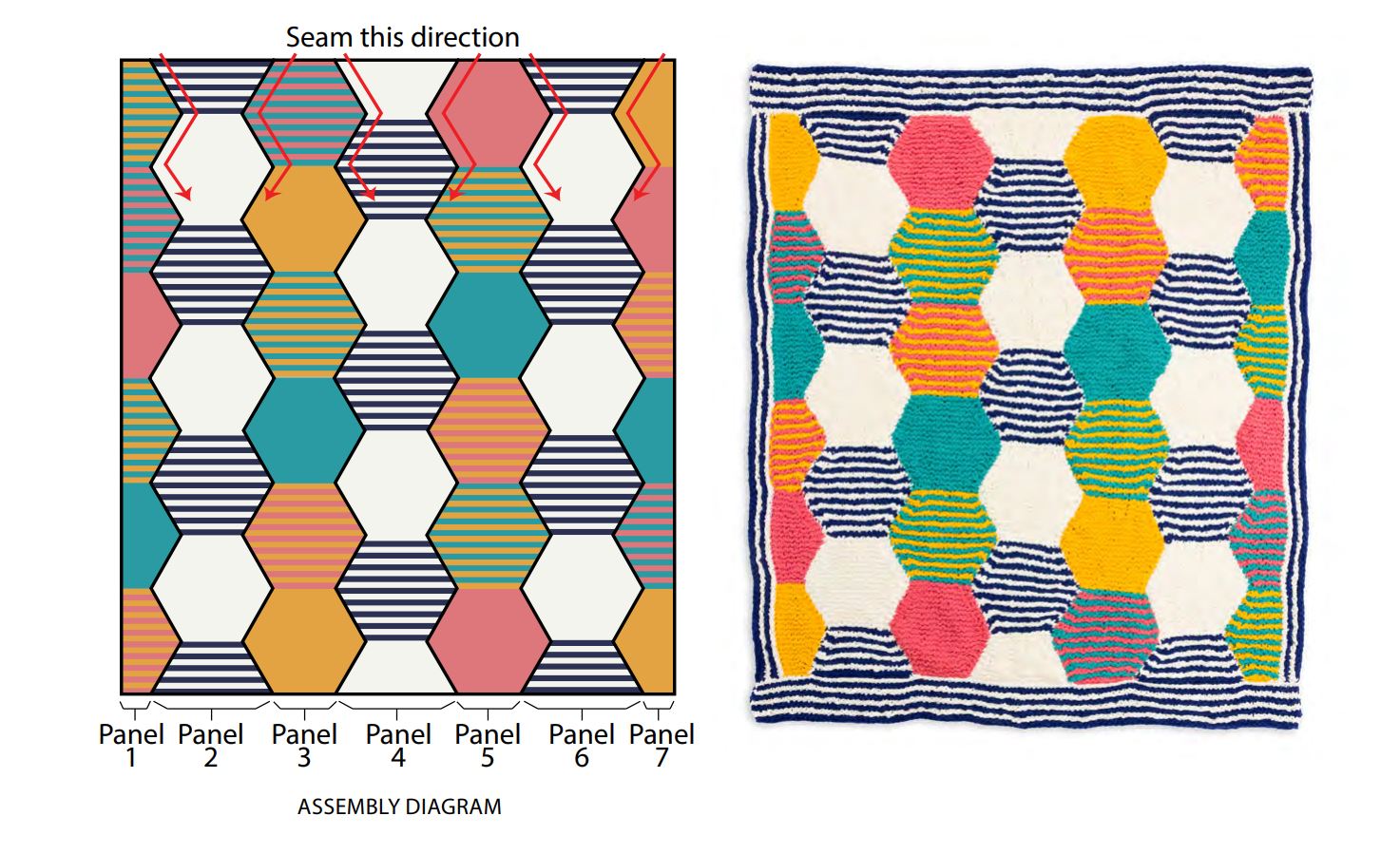 Colours in quilt and how to seam