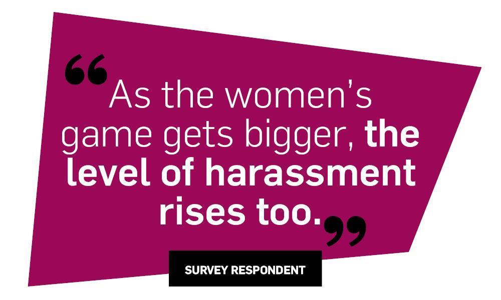 A quote from a survey respondent: "As the women's game gets bigger, the level of harassment rises too."