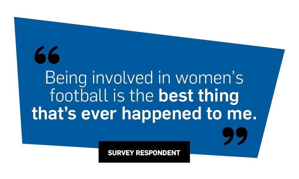 A quote from a survey respondent: "Being involved in women's football is the best thing that's ever happened to me."