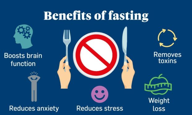 Fasting has many health benefits. Ramadan