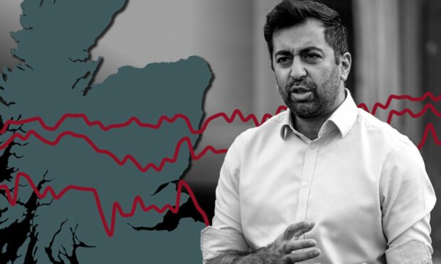 Health Secretary Humza Yousaf standing in front of a map of north Scotland with waiting times data charts.