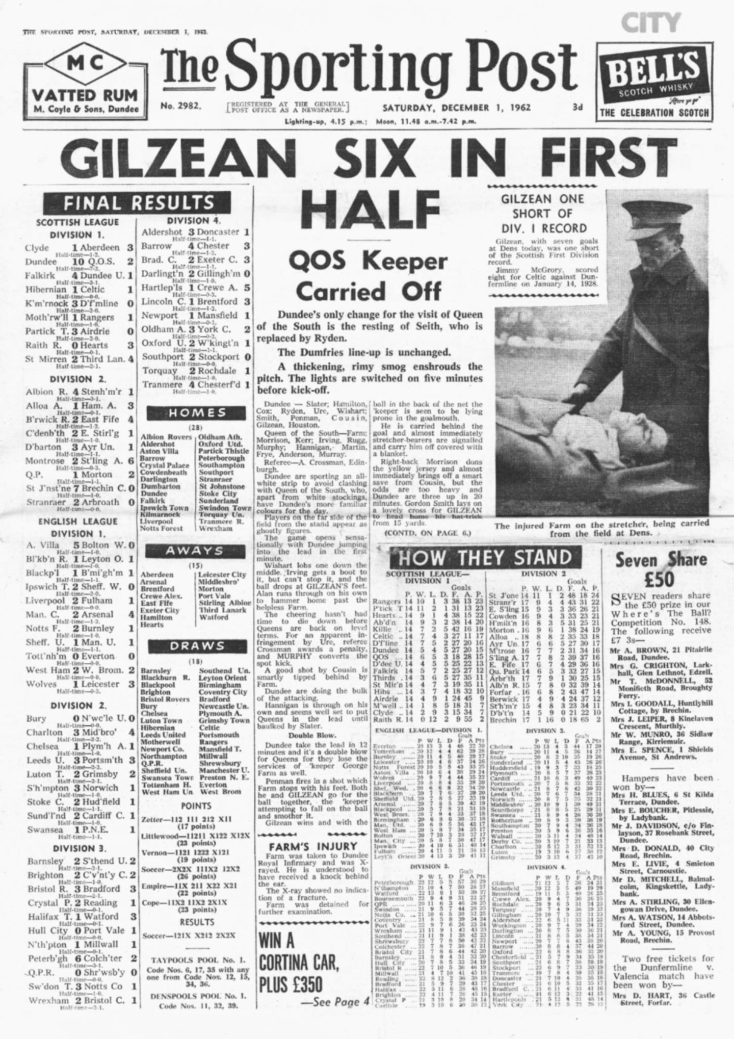 How The Sporting Post looked on December 1 1962 following Dundee's victory. Image: DC Thomson.