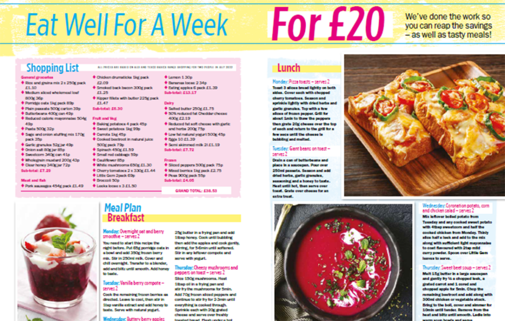 Eat Well For A Week Layout