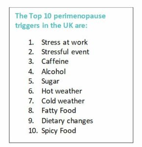 Menopause triggers